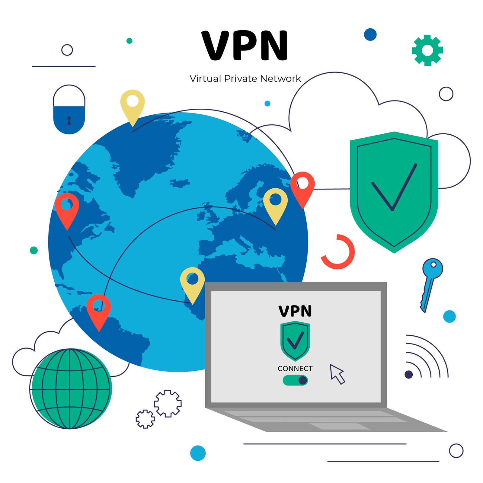 IP VPN Solutions