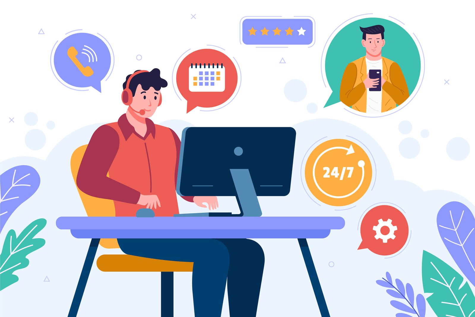 Call Center Solutions